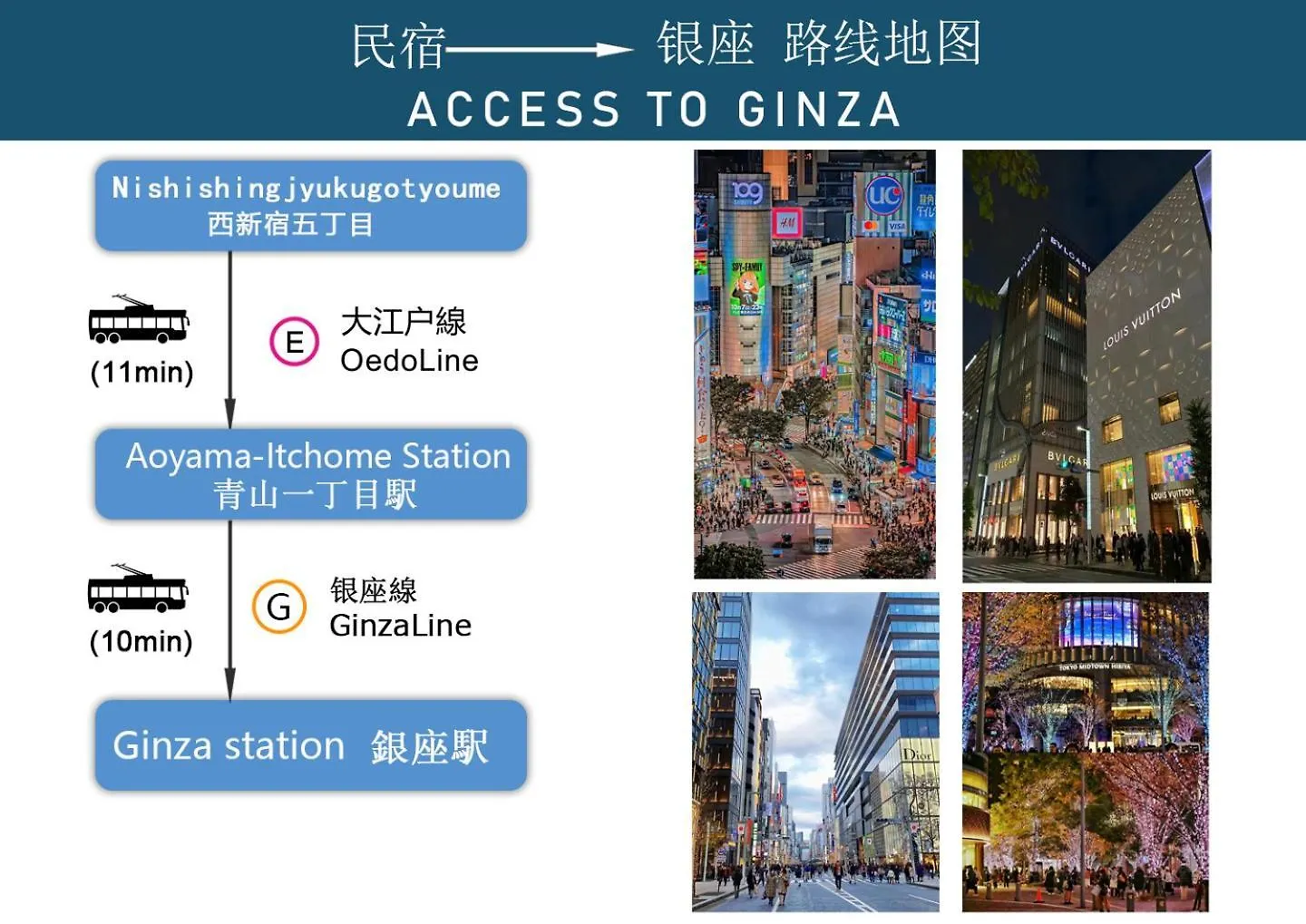 6Th Floor 602 With Elevator, 700 Meters Walk From Nishi-Shinjuku Gochome 4 Minutes To Shinjuku, 75 Square Meters Plus 30 Square Meters Of Large Balcony Tokyo 0*,