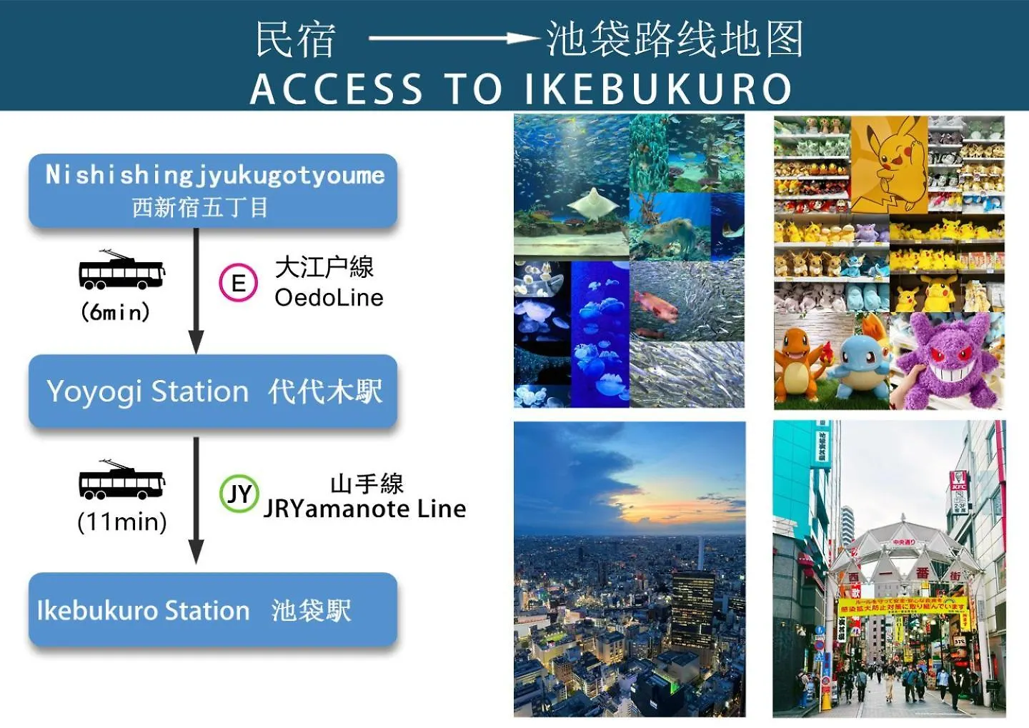 6Th Floor 602 With Elevator, 700 Meters Walk From Nishi-Shinjuku Gochome 4 Minutes To Shinjuku, 75 Square Meters Plus 30 Square Meters Of Large Balcony Tokyo