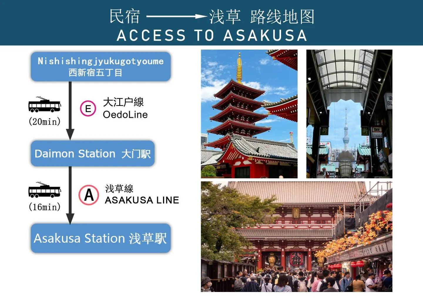 Apartment 6Th Floor 602 With Elevator, 700 Meters Walk From Nishi-Shinjuku Gochome 4 Minutes To Shinjuku, 75 Square Meters Plus 30 Square Meters Of Large Balcony Tokyo