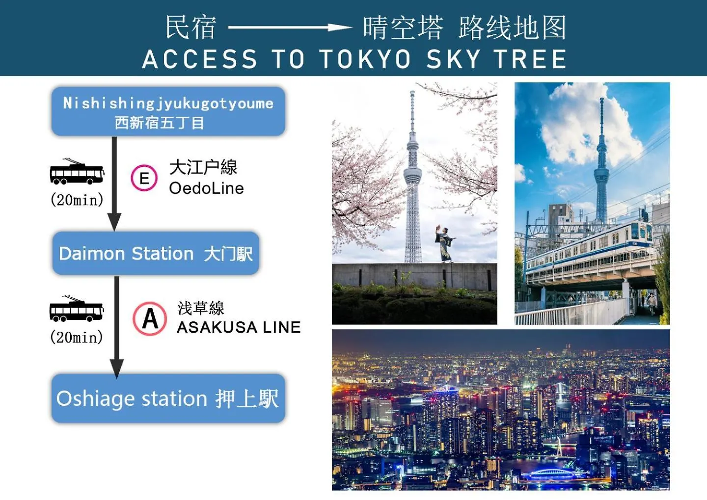 6Th Floor 602 With Elevator, 700 Meters Walk From Nishi-Shinjuku Gochome 4 Minutes To Shinjuku, 75 Square Meters Plus 30 Square Meters Of Large Balcony Tokyo 0*,  Japan